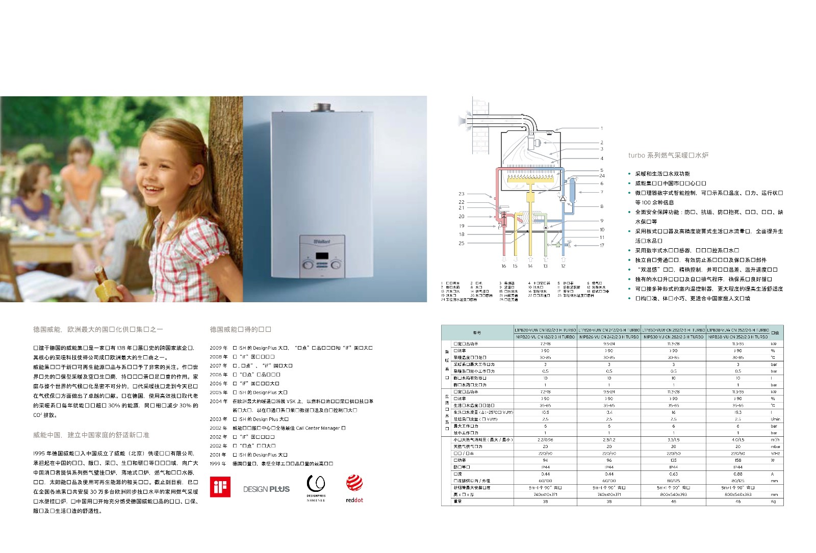 四川成都地暖暖通鍋爐威能turbo VU/VUW系列 四川成都地暖暖通鍋爐威能turbo VU/VUW系列