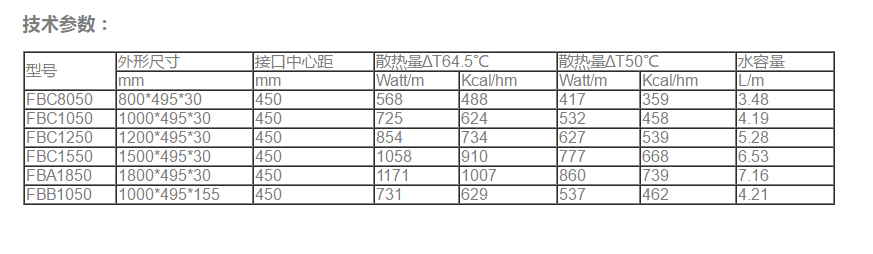 1498182895511088.png 普特斯暖氣片1.png