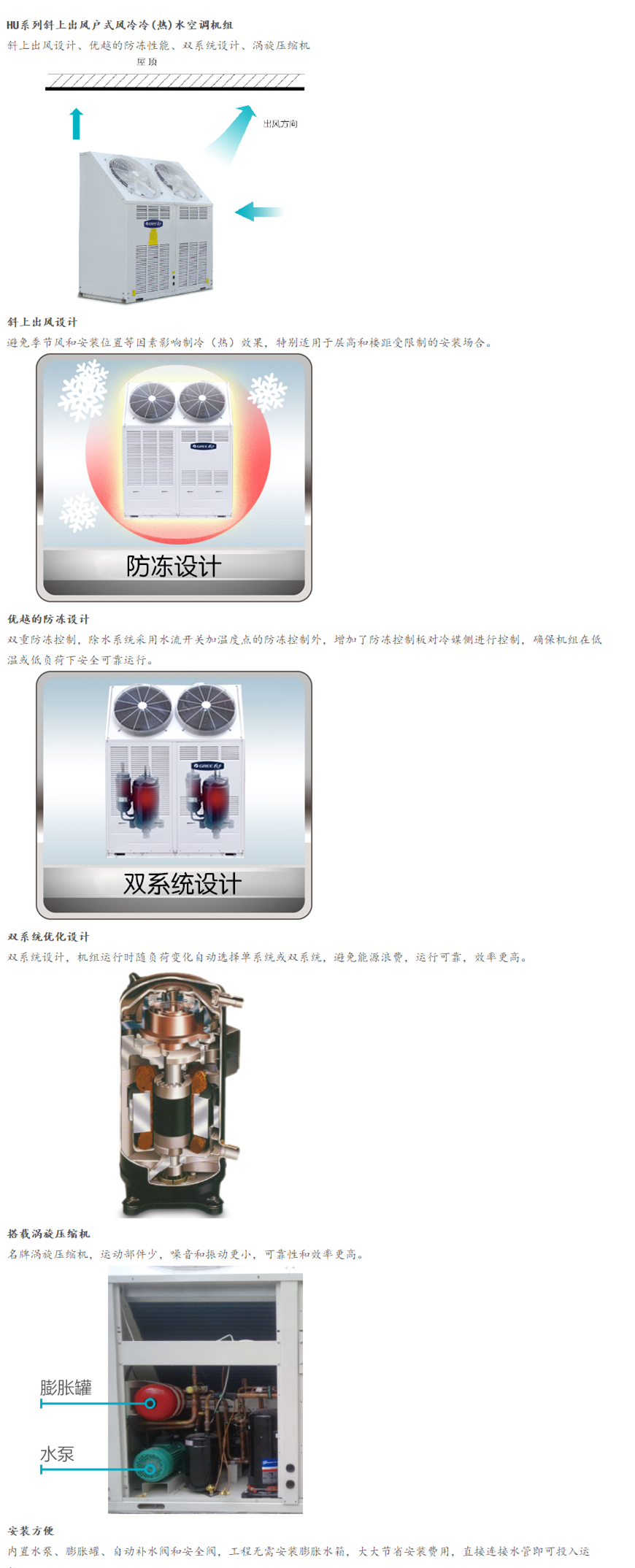 格力家用中央空調(diào) HU系列斜上出風(fēng)戶式風(fēng)冷冷（熱）水空調(diào)機(jī)組1.png