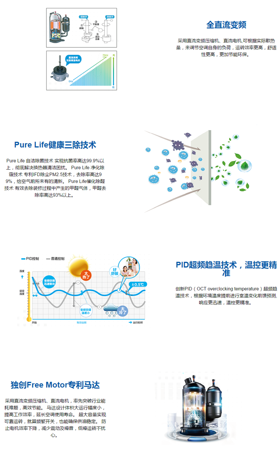 海爾家用中央空調(diào) 家中機(jī)系列 智悅系列1.png